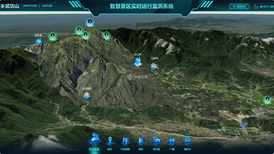 息烽倾斜摄影技术在旅游规划中的应用？